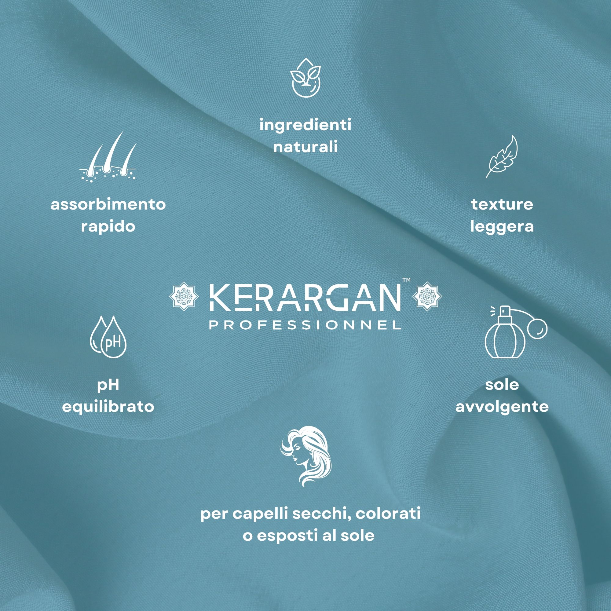 Kerargan - UV & Farbschutzserum mit Marulaöl