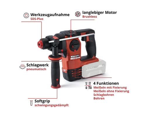 Einhell Power X-Change Herocco accu-boorhamer, zonder accu en lader