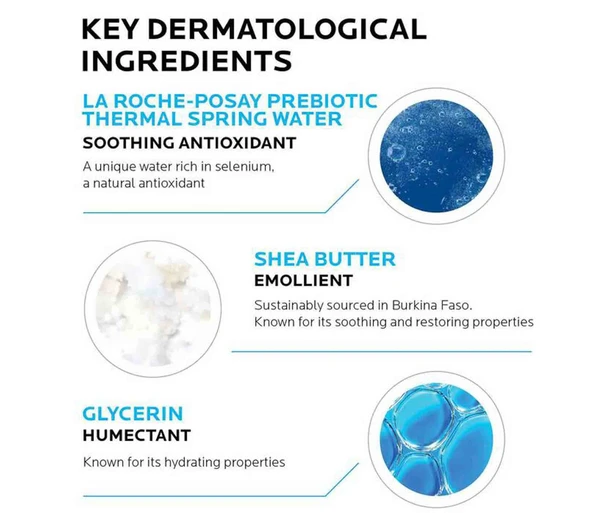 LA ROCHE-POSAY Lipikar Fluid Body Lotion
