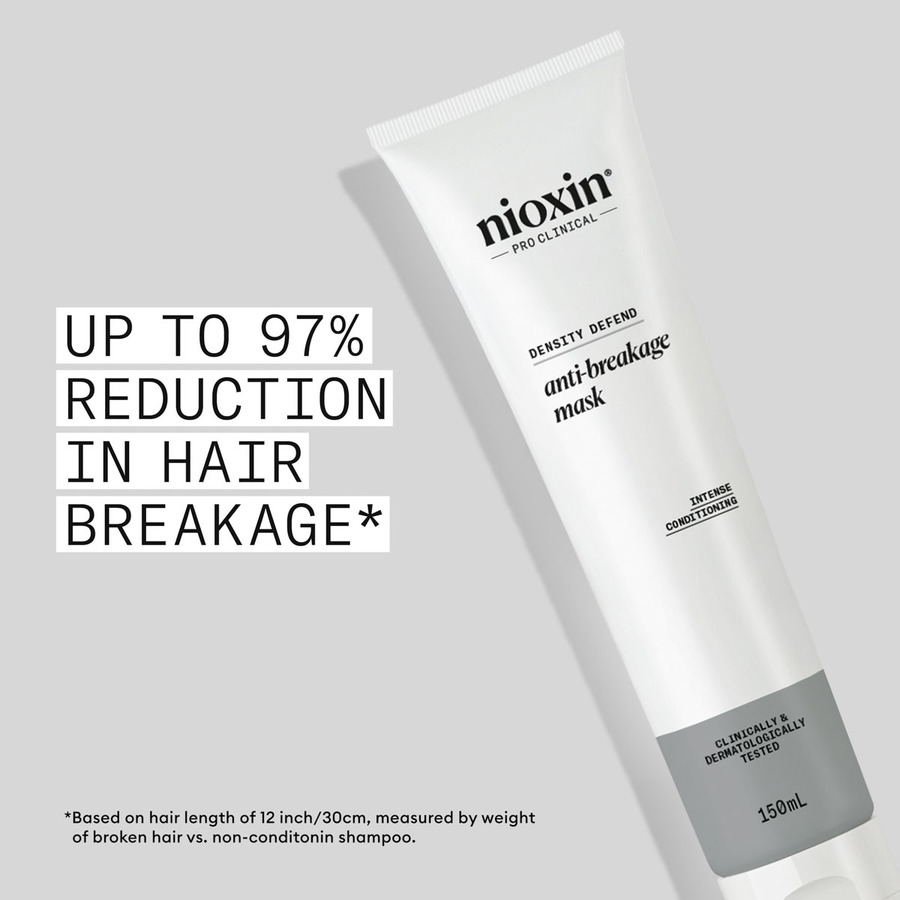 Nioxin Anti Breakage Strengthening Mask 150ml
