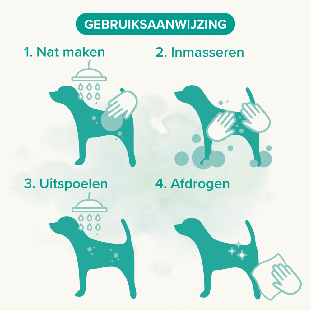 Beaphar Shampoo Hond Universeel1 liter