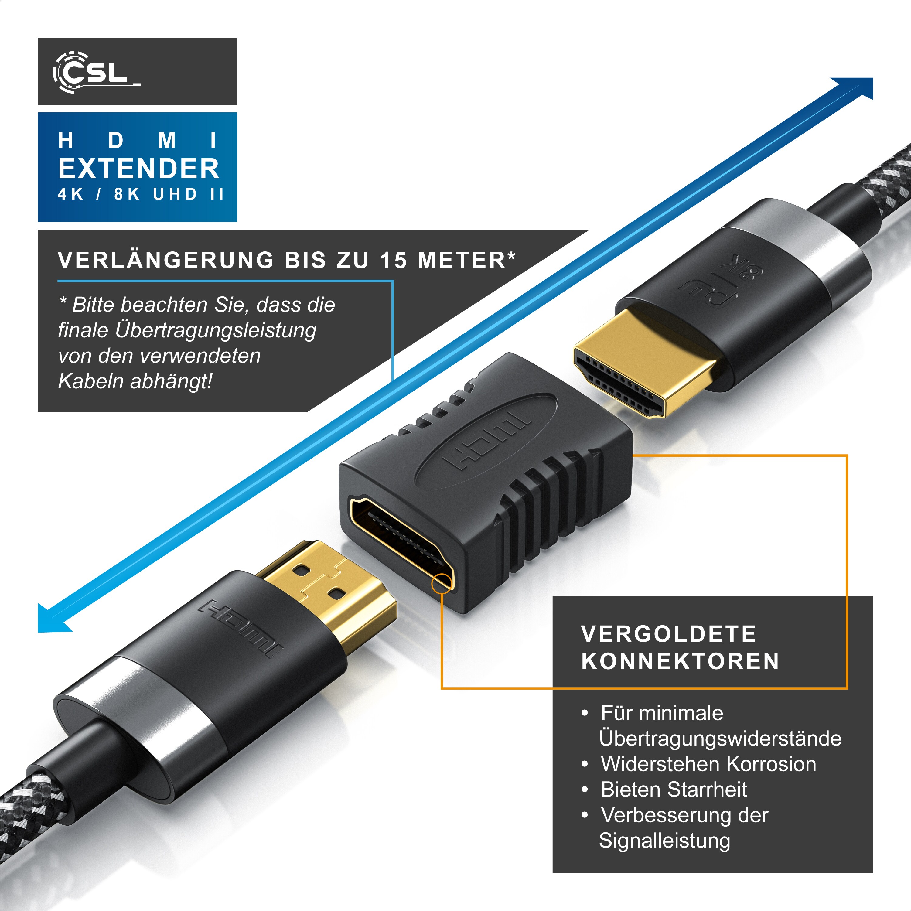 CSL HDMI-Adapter, Full HD - Verlängerung - Kupplung, HDMI-Buchse zu HDMI-Buchse