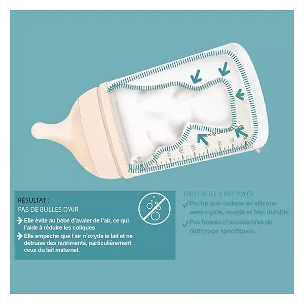 Mamadeira anticólica Suavinex, fluxo médio, Zero Zero, 270ml