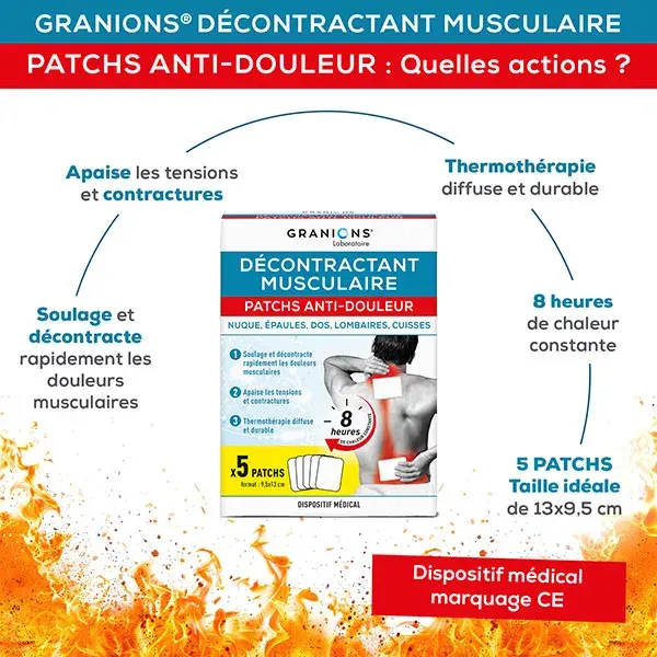 Adesivos GRANIONS para alívio da dor e relaxamento muscular com efeito de aquecimento de 8 horas.