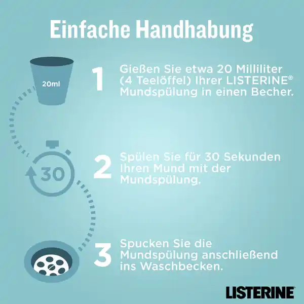 Mundspülung Cool Mint milder Geschmack Reisegröße