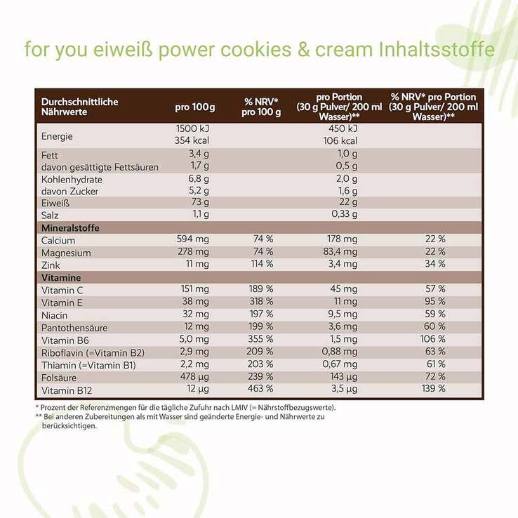 For You eiweiß power Cookies & Cream Pulver, 750 g