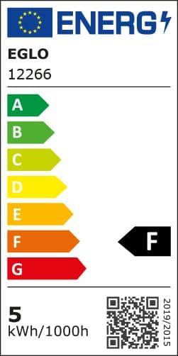 LED Leuchtmittel E27