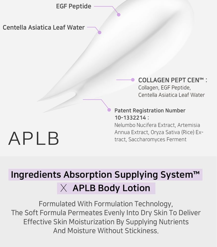 APLB - Collageen EGF Peptide Bodylotion