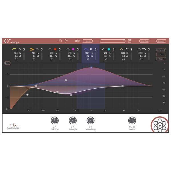 Sonible Studio Bundle