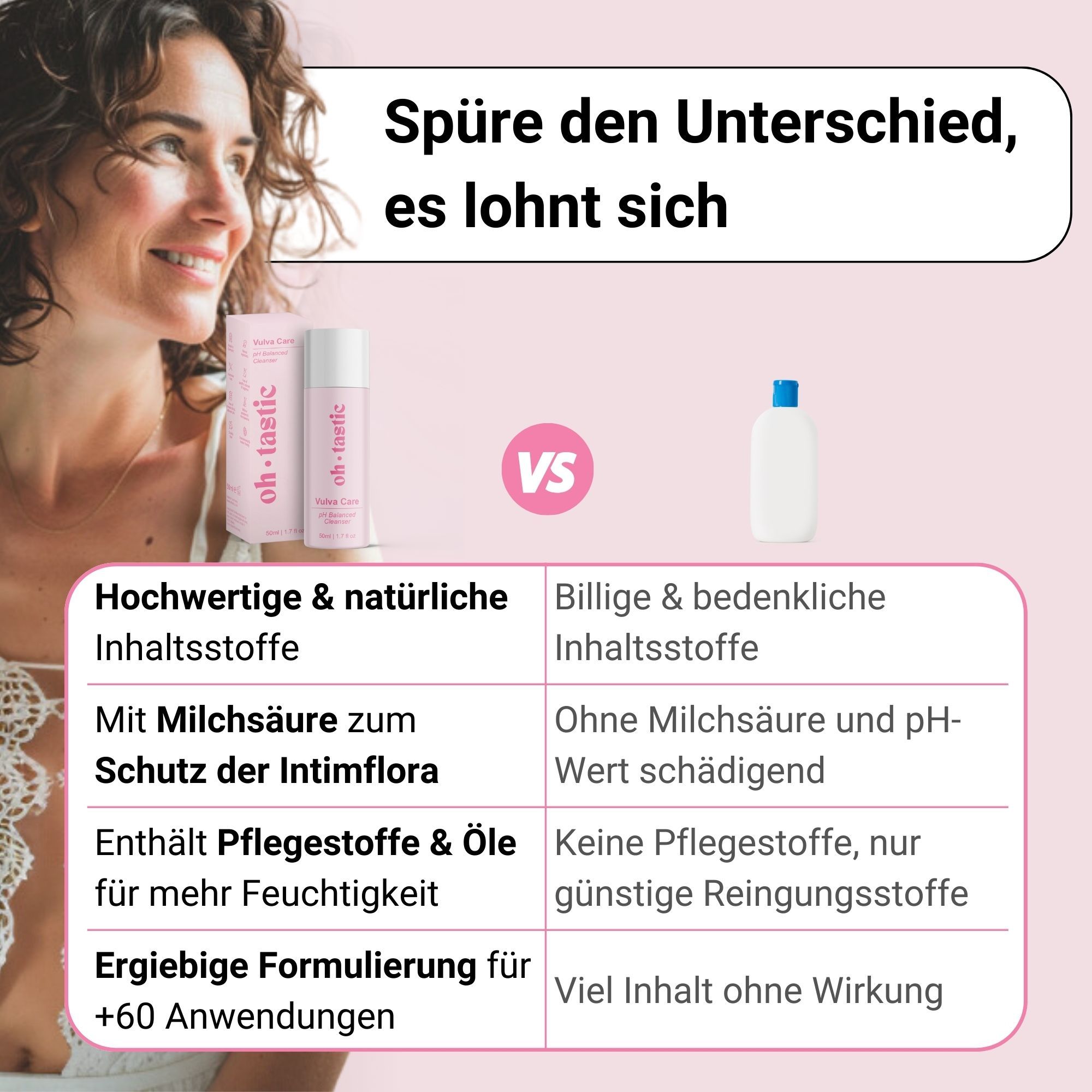 ohtastic Seifenfreie Intim Waschlotion
