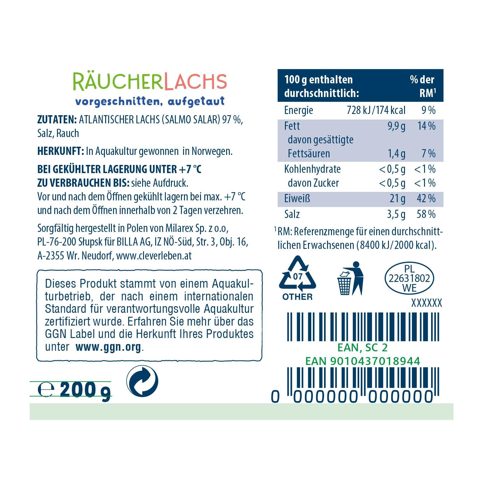 Clever Räucherlachs