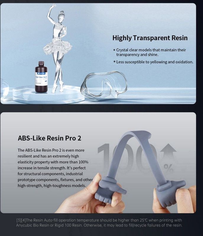 Anycubic - Photon Mono M7 Pro - 3D Printer - Zwart - 14K LCD - Automatisch