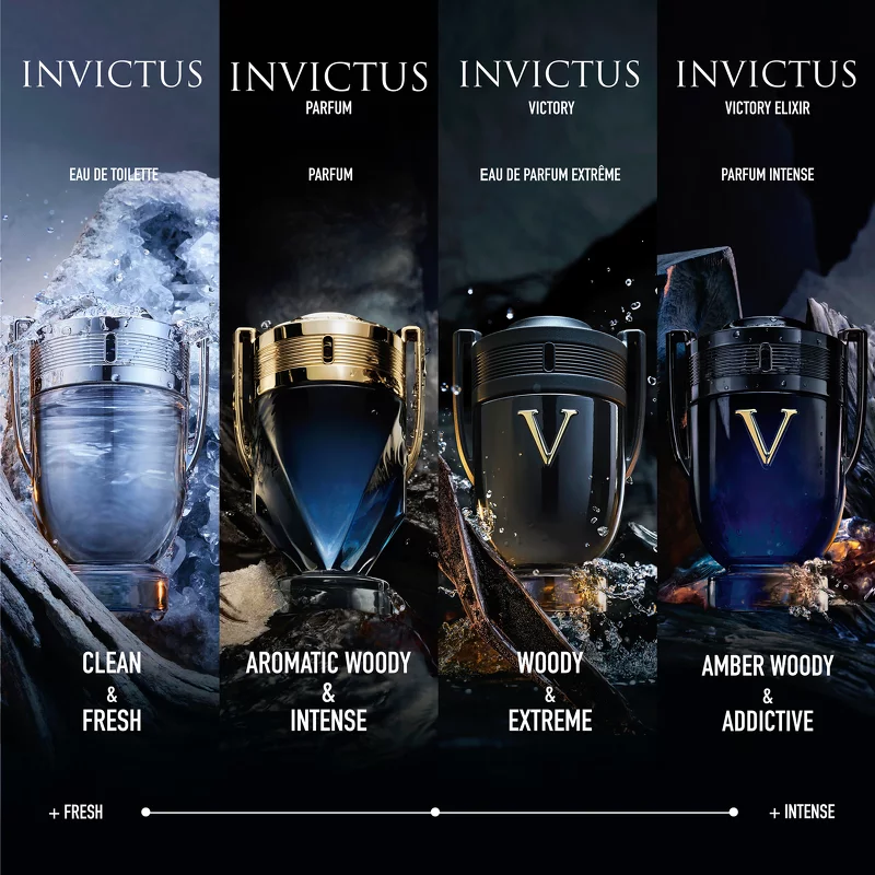 Rabanne Invictus Victory EDP 50 ml