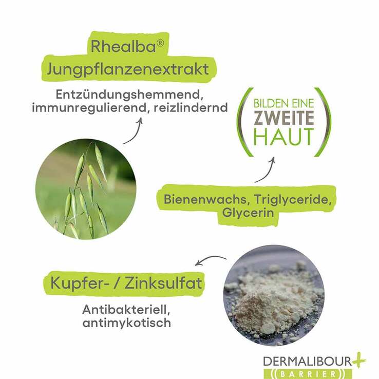 A-Derma Dermalibour + Barrier isolierende Creme, 50 ml