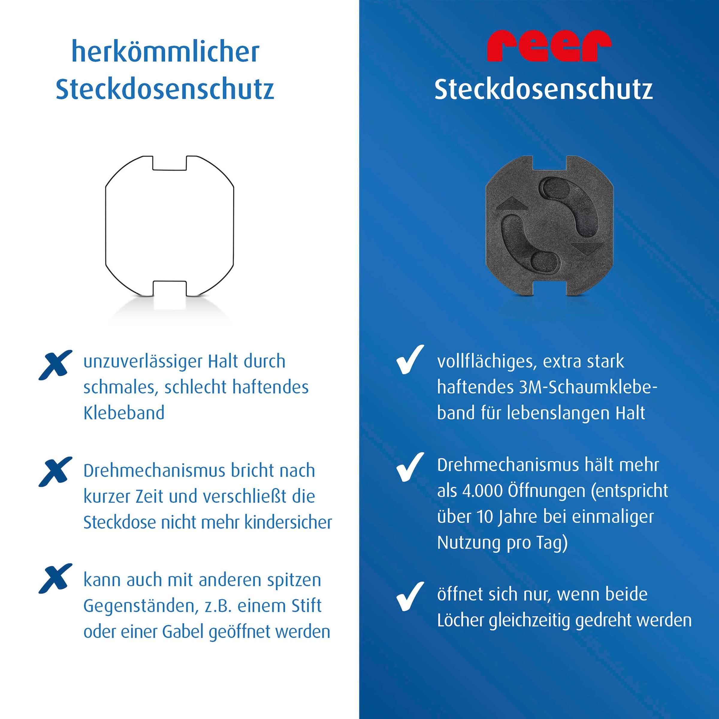 reer 20er-Pack Steckdosenschutz schwarz