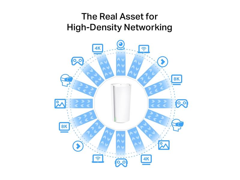 TP-Link Mesh-System Deco XE200 2er-Set AXE11000 Mesh-Wi-Fi-6E-System für das ganze Haus
