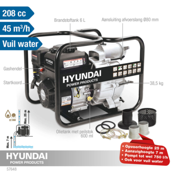 Hyundai waterpomp 208cc 80mm