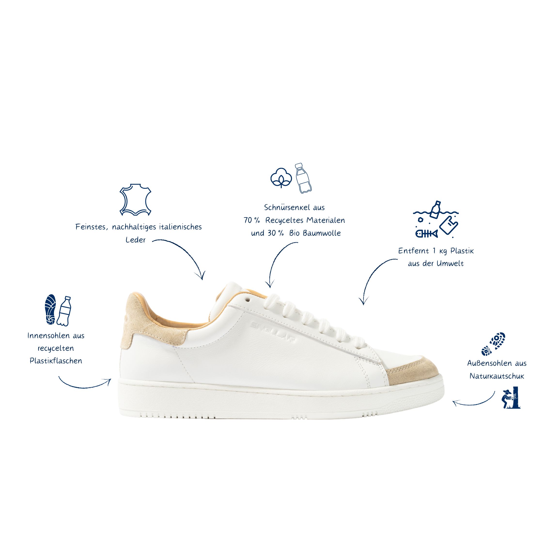 Singulaar Sneaker Stargazer