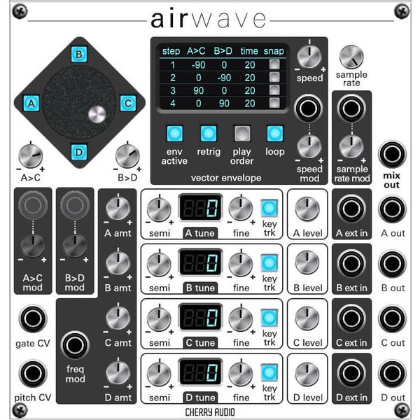 Cherry Audio Year Two Collection