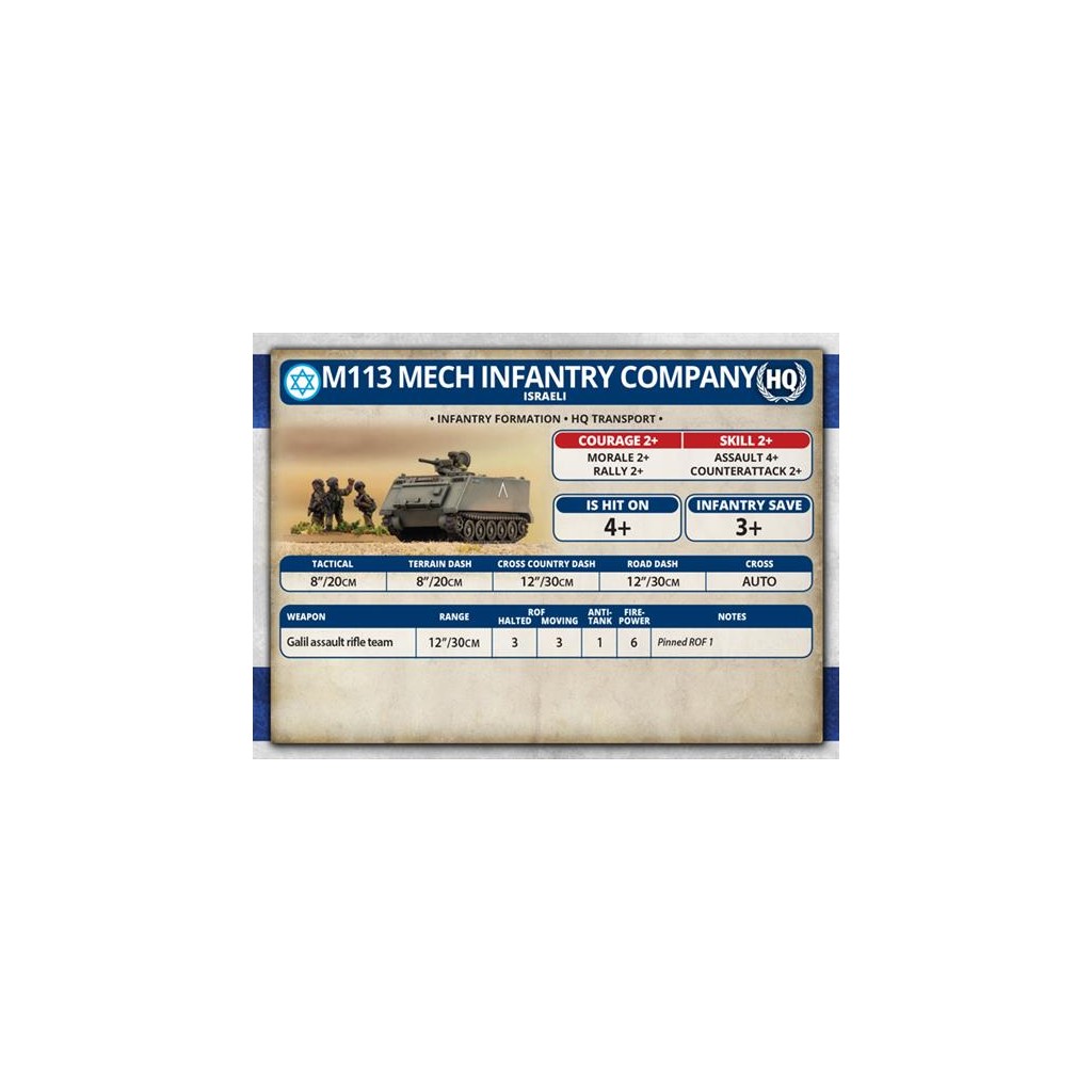 Team Yankee - Mech Infantry Platoon
