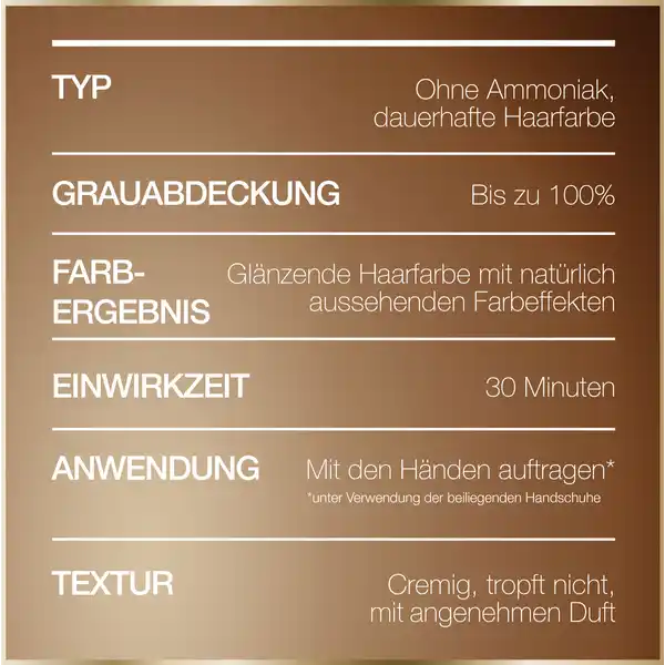 dauerhafte Haarfarbe 9.1 Vanilla Blond