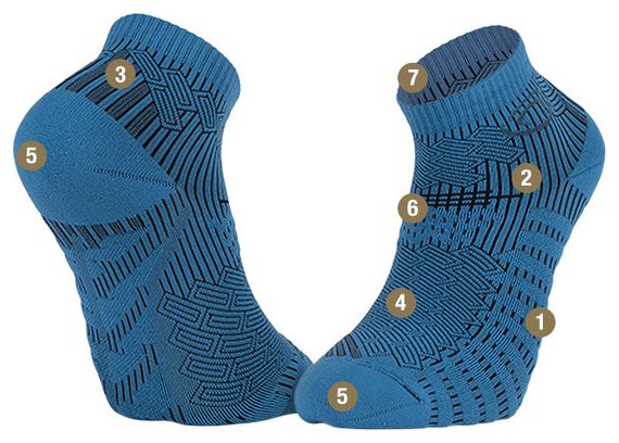 Paire de Chaussettes Basses BV Sport Run Elite Bleu Indigo