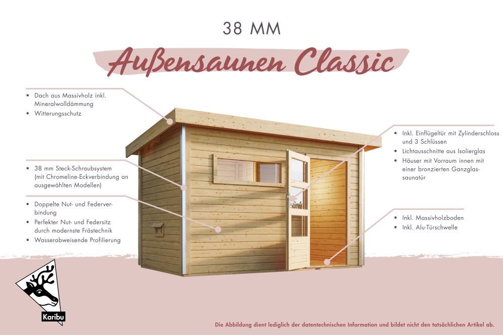 Karibu 38 mm Saunahaus Angelia 1-3 Saunaofen mit eingebauter Steuerung 9 kW naturbelassen Set