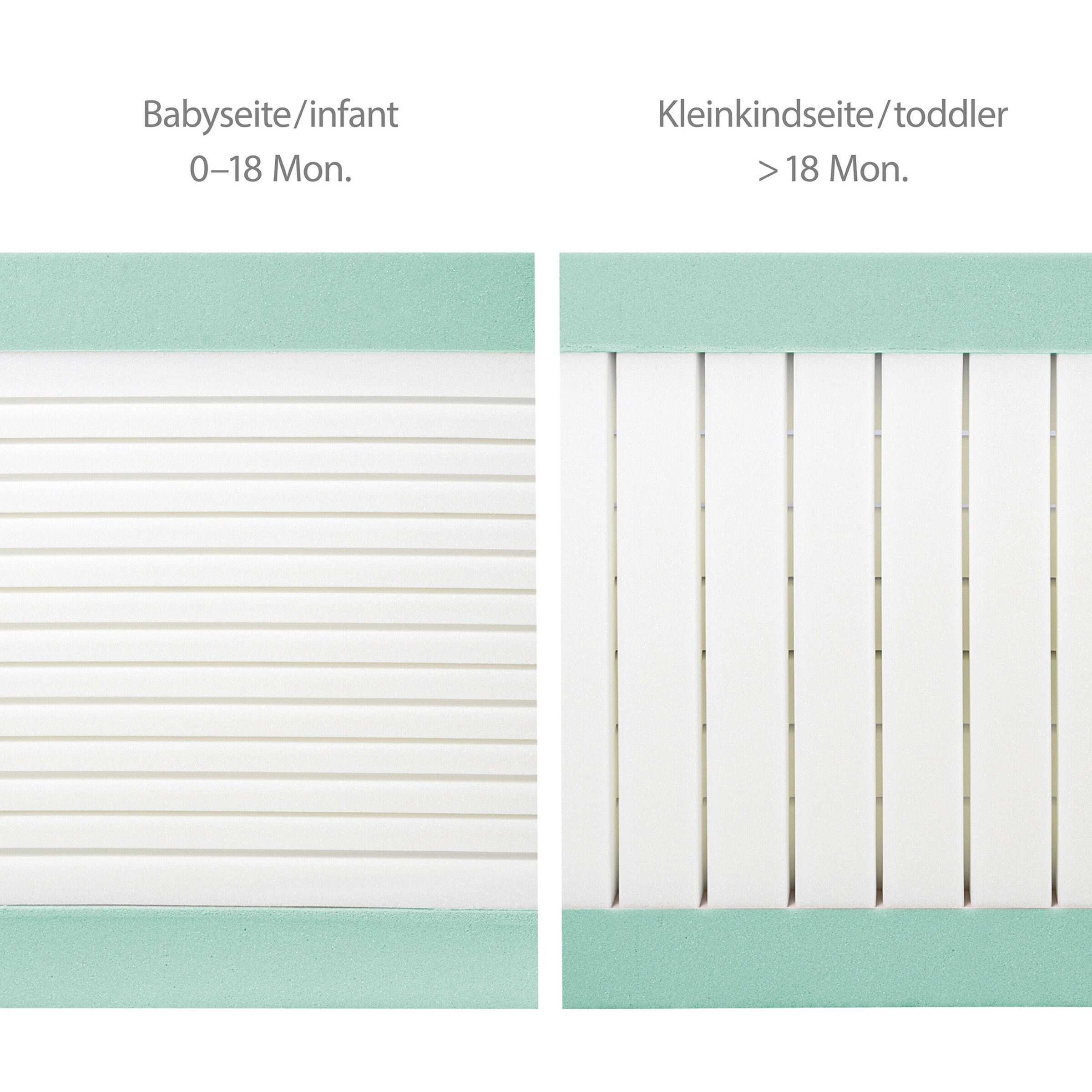 roba Babybettmatratze Air Balance PLUS, 60x120 cm safe asleep®