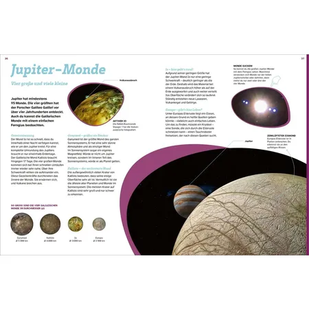 Tessloff WAS IST WAS Planeten. Unsere fernen Nachbarn