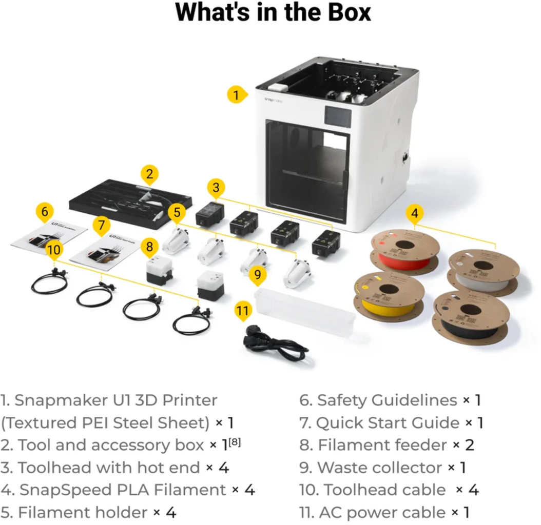 Snapmaker  U1    Multicolor 3D-Drucker mit vier Toolheads für automatischen Materialwechsel