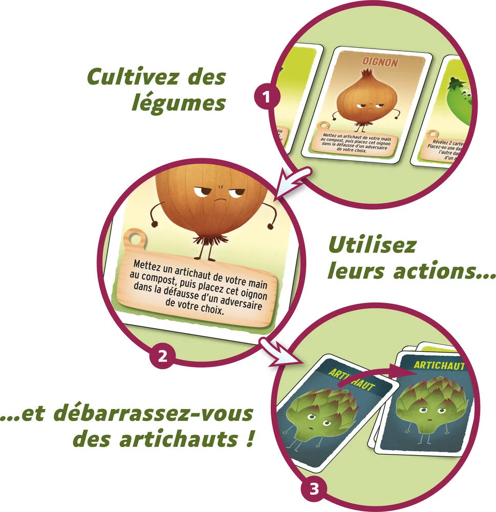 LA FIN DES ARTICHAUTS