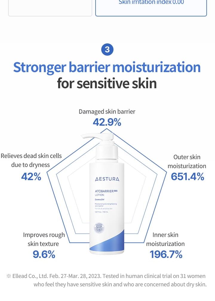 AESTURA - Ato Barrier 365 Lotion