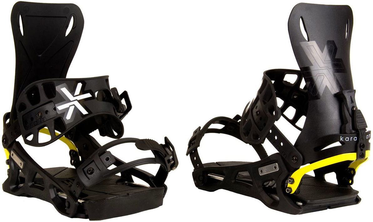 Karakoram Prime Connect R Split