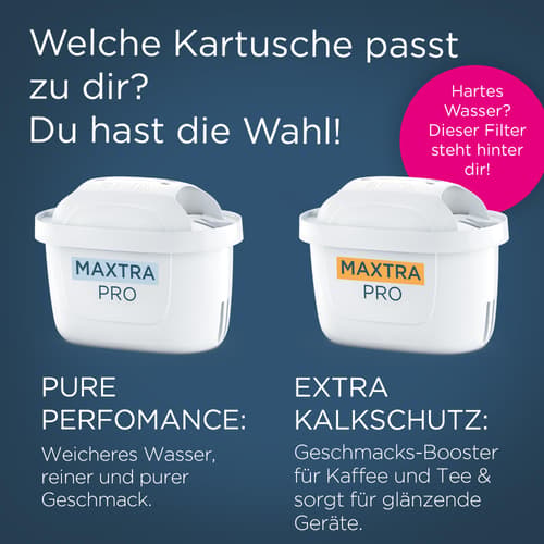 BRITA Wasserfilterkartusche MAXTRA PRO Pure Performance (All-in-1) 4er-Pack