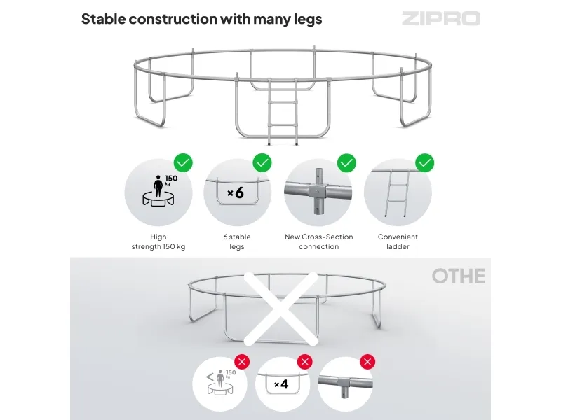 Zipro Trampolin med indendørs net 14FT 435cm   skopose