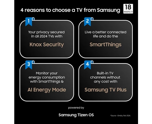 Samsung TU98DU9005KXXC