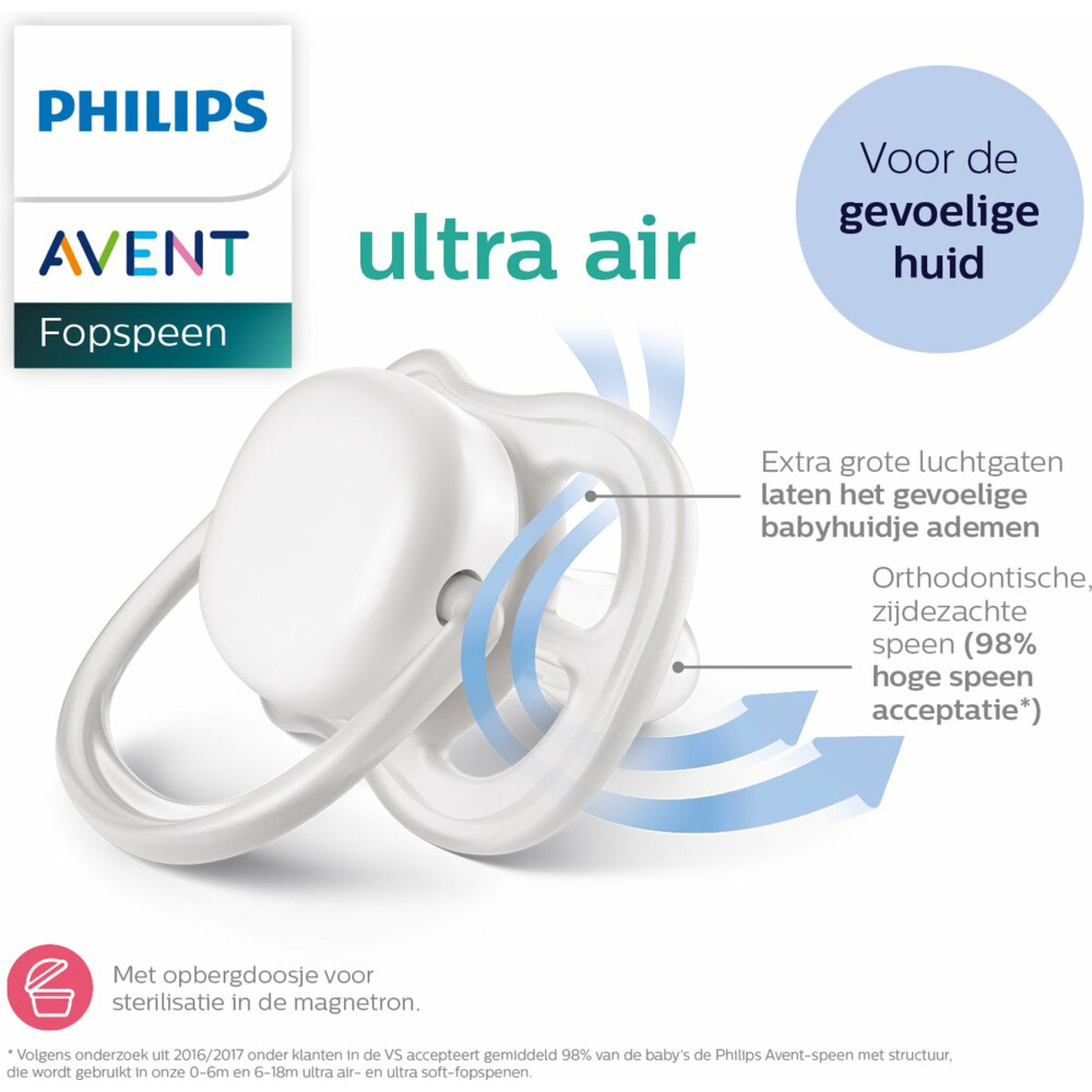 Philips Avent Fopspeen Ultra Air 18+ mnd Walvis2 stuks