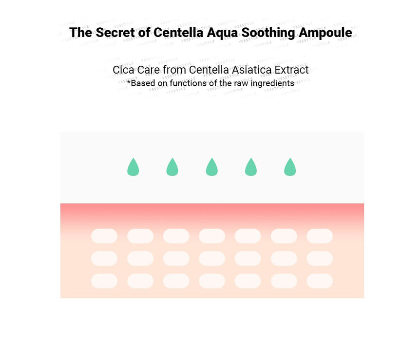 COSRX - Centella Aqua Kalmerende ampul