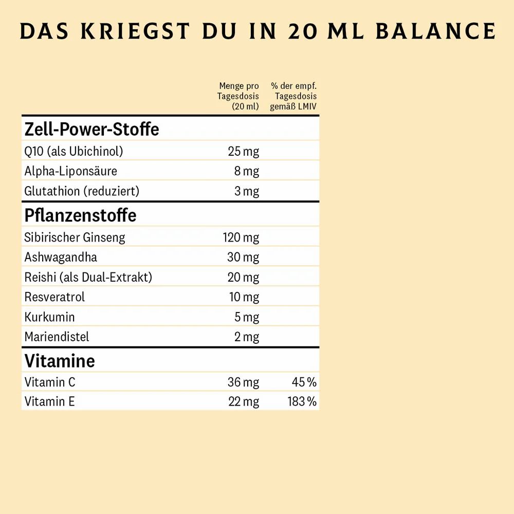 INJU BALANCE