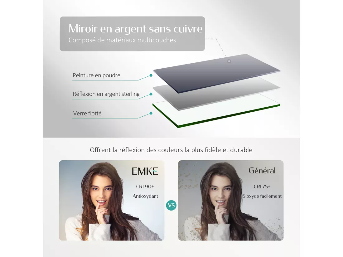 EMKE Miroir lumineux salle de bain rond diamètre 60cm, rétro-éclairage sans cadre, Miroir LED avec Interrupteur Tactile, Lumière Blanche Froide