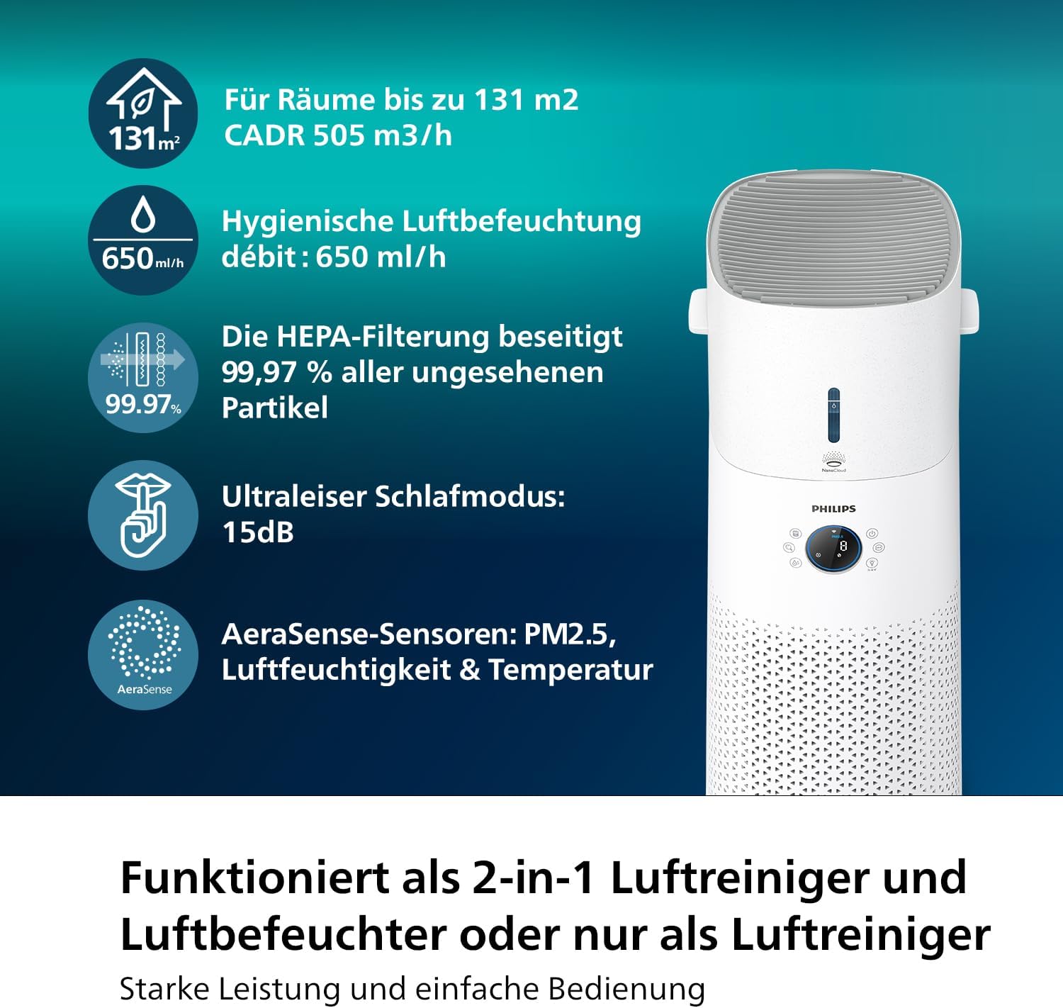 Philips 3000 Series 2-in-1-Kombigerät für Luftreinigung und -befeuchtung, 131 m2, NanoProtect HEPA- und Aktivkohlefilter entfernt 99,97% aller unsichtbaren Partikel, Weiß (AC3737/10)