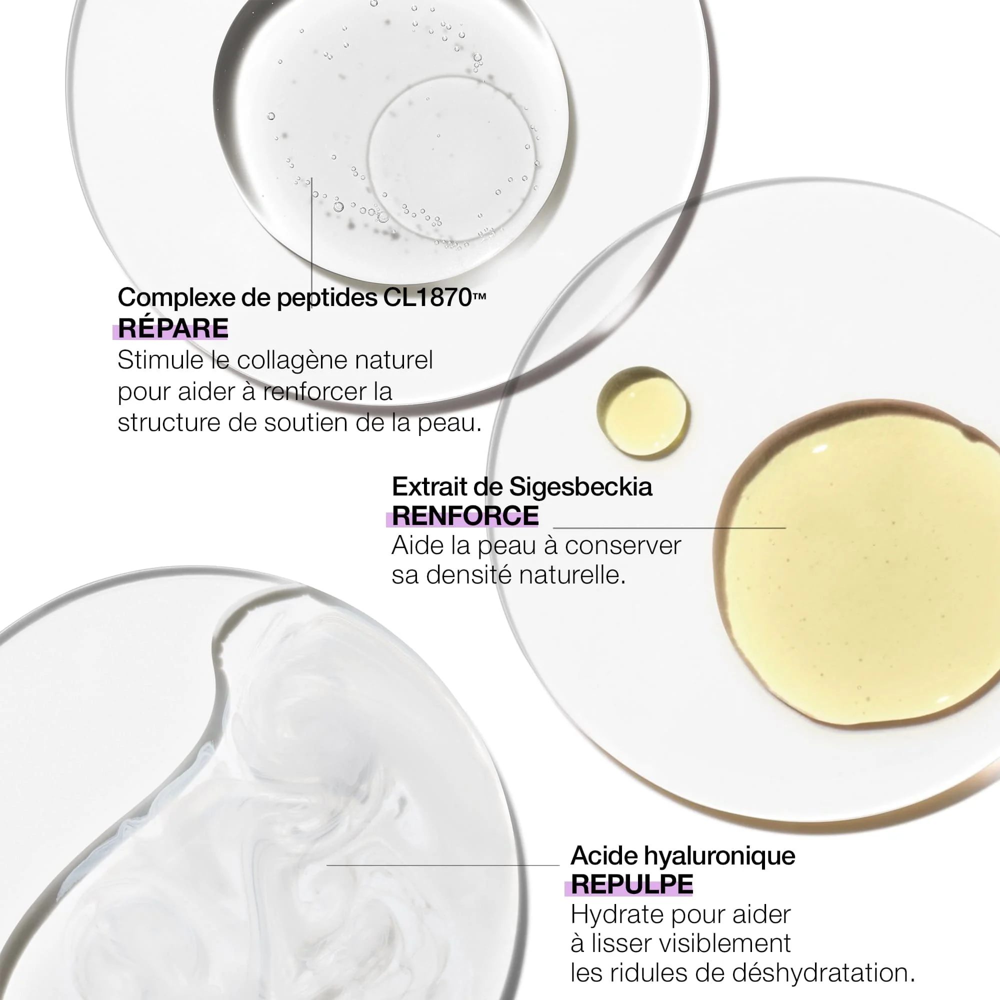Smart Clinical Repair - Crème Yeux Correction Rides |