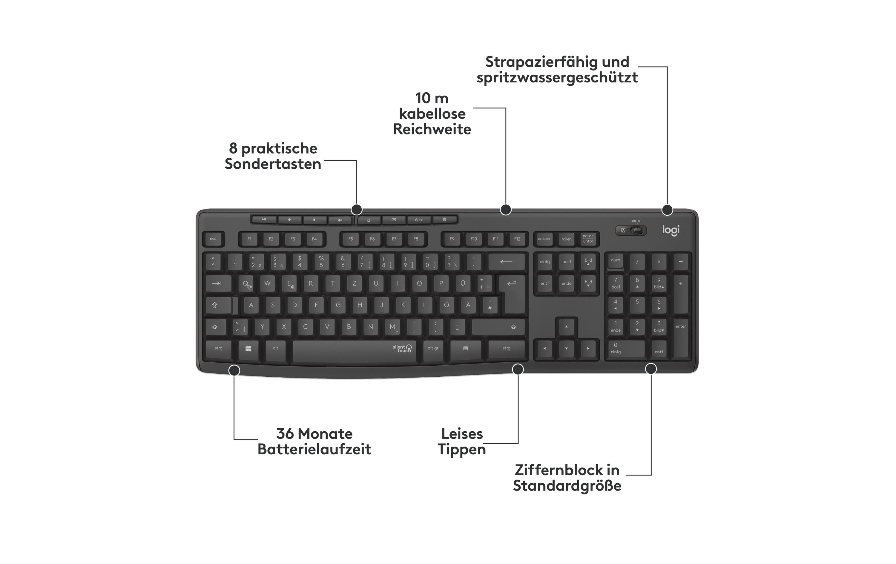 Tastatur-Maus-Set MK295 Graphite CH-LayoutKabelloses Tastatur-Maus-Set