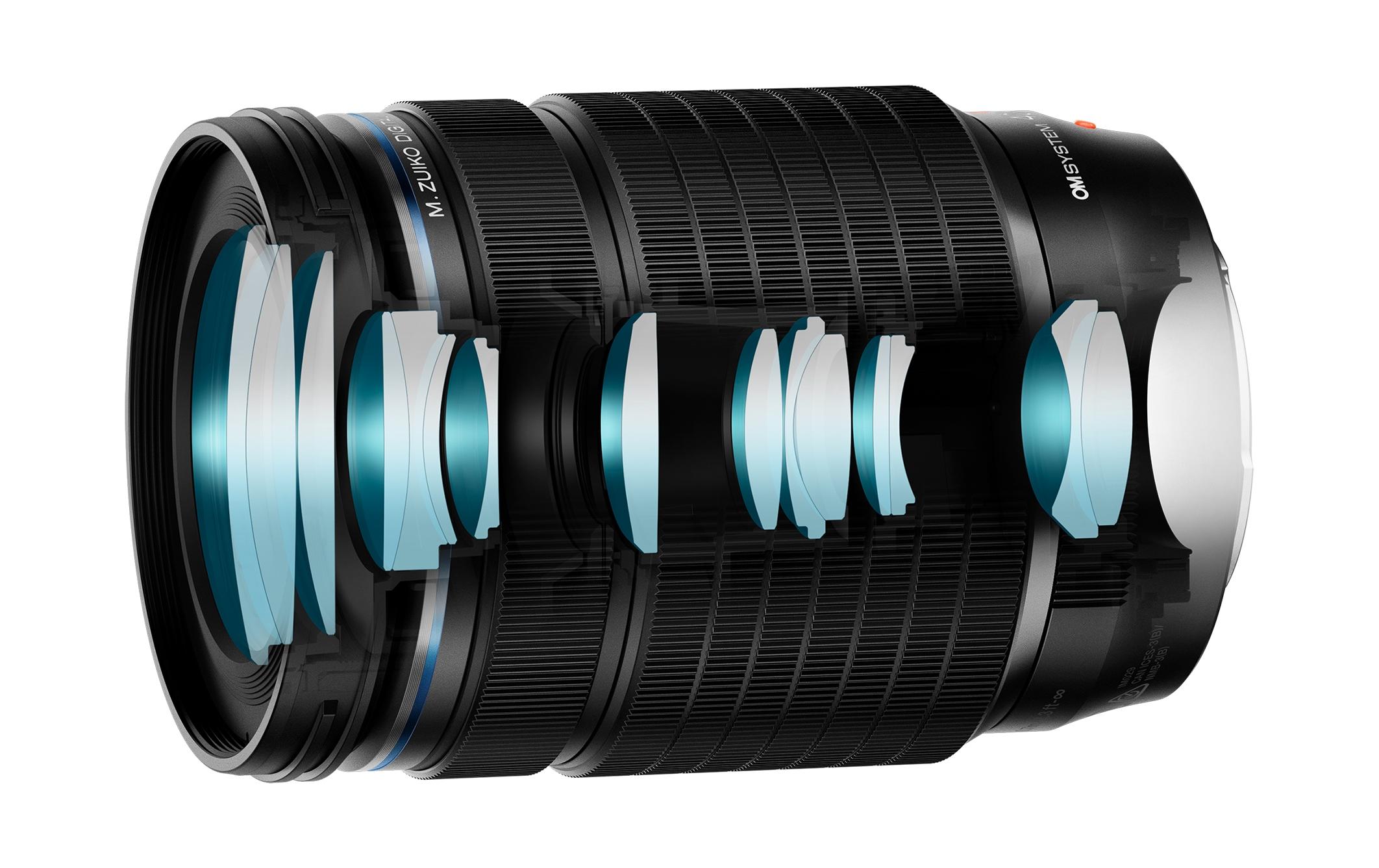 Zoomobjektiv M.ZUIKO ED 40-150mm F4 PRO – MFT<br>M.Zuiko Digital ED 40-150 mm F4.0 PRO