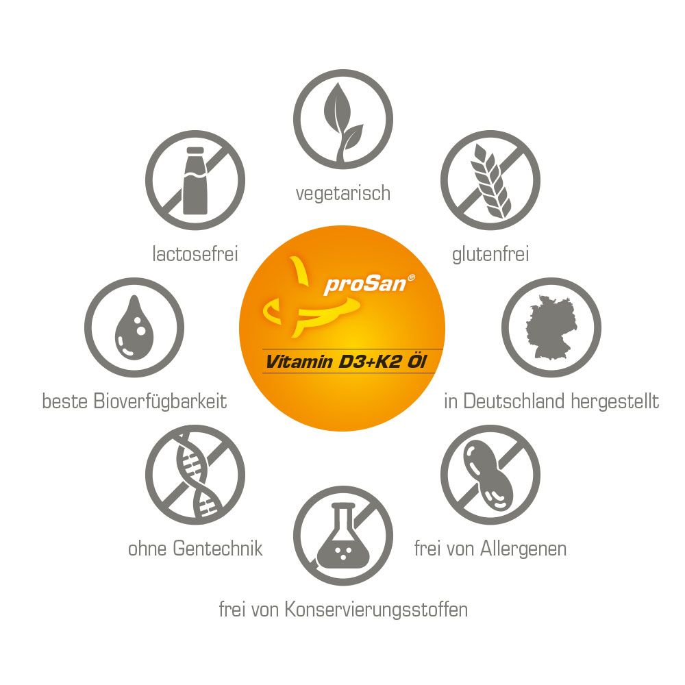 proSan Vitamin D3+K2 Öl