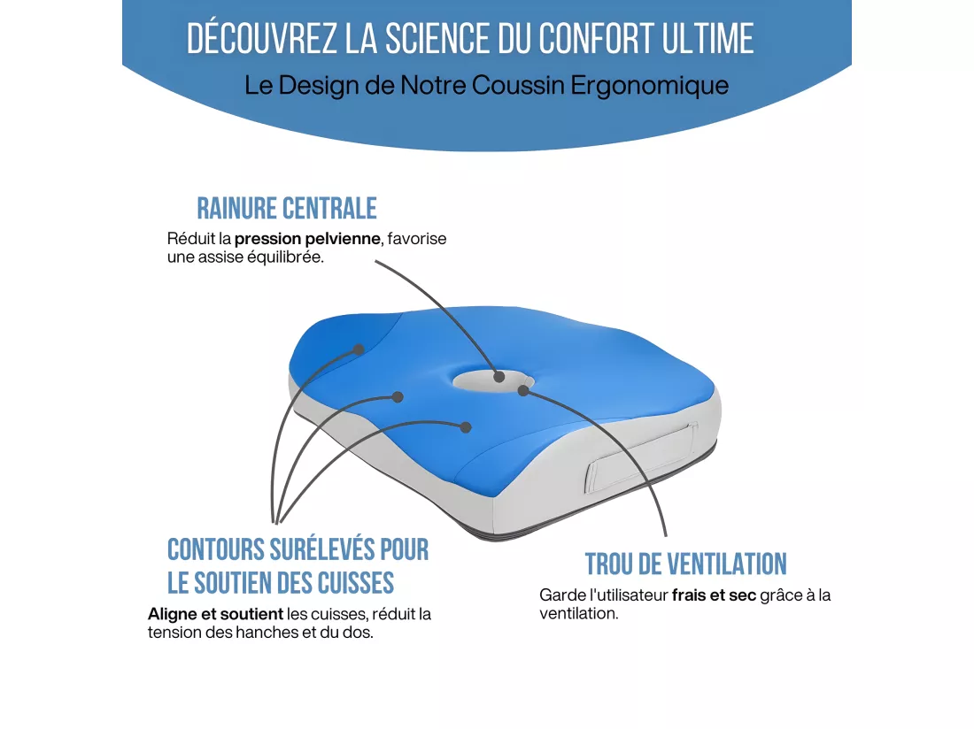 Coussin de Siège Ergonomique en Mousse a Mémoire de Forme - 45x37x9 - INPHYSIO