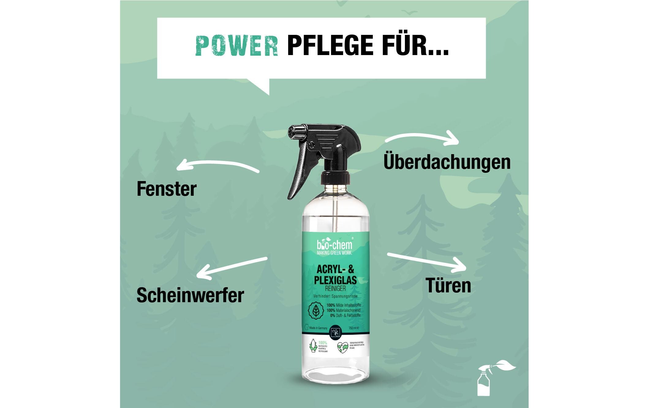 Acryl- und Plexiglasreiniger 750 mlZuverlässiger Reiniger für Oberflächen aus Acryl und Plexiglas