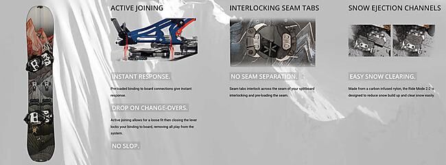 KARAKORAM - SPLITBOARD PRIME X + SPLIT INTERFACE