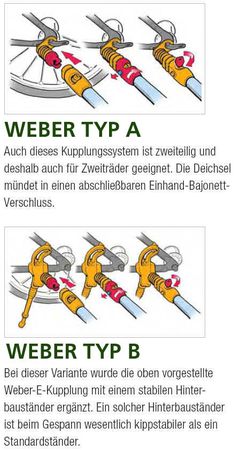 VERSION B Kupplung von WEBER  TYP B