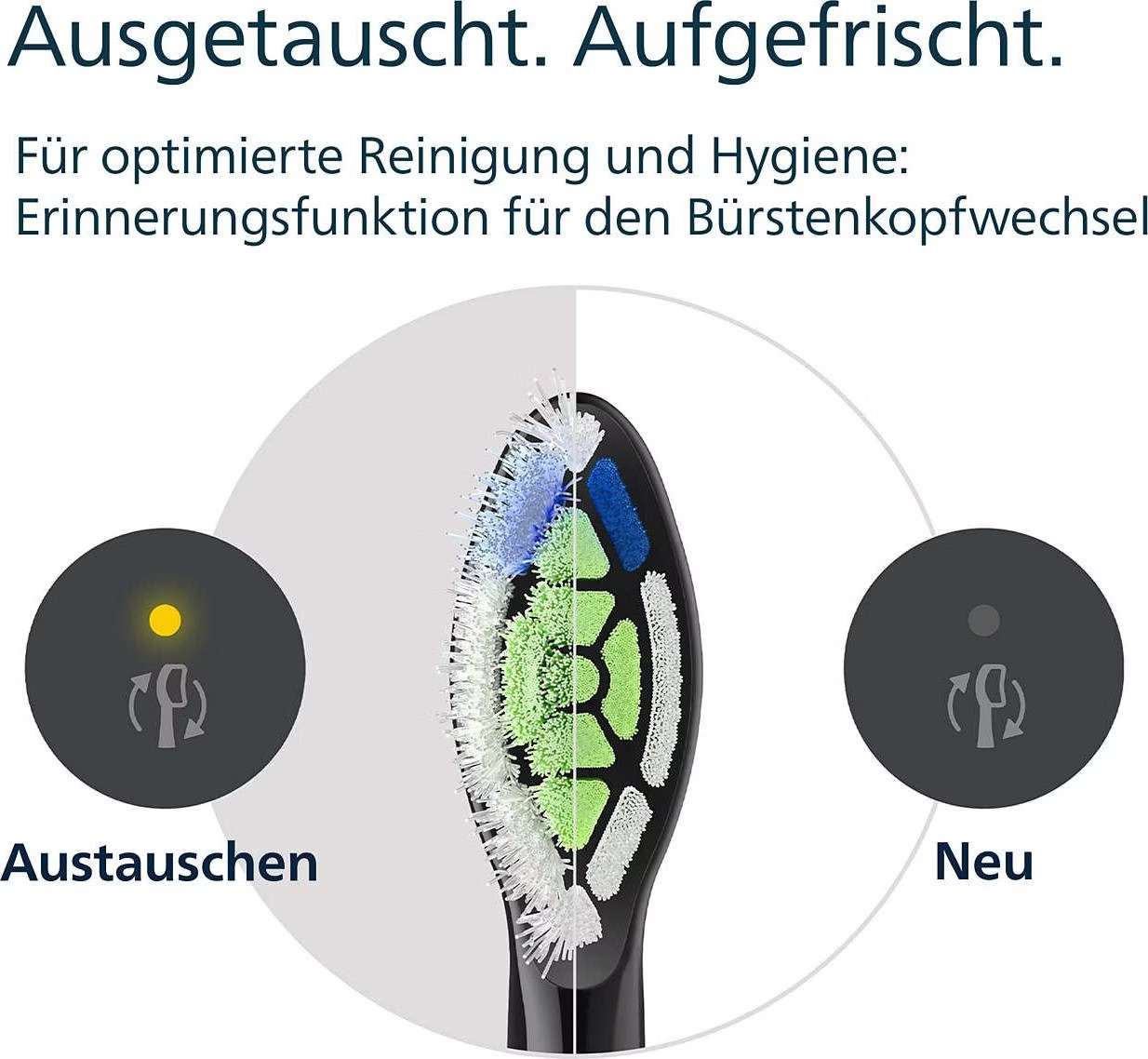 (4er Set) W2 Optimal White Ersatz Zahnbürstenkopf für Philips Sonicare Elektrische Zahnbürsten (HX6064/11) - Schwarz